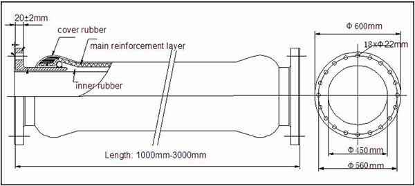 DN450 Dredging Discharge Rubber Hose Drawing.jpg